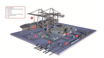 Camco scant met de hulp van Hassal containers